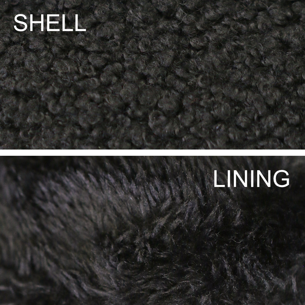 Black Mittens Gloves Materials Detail